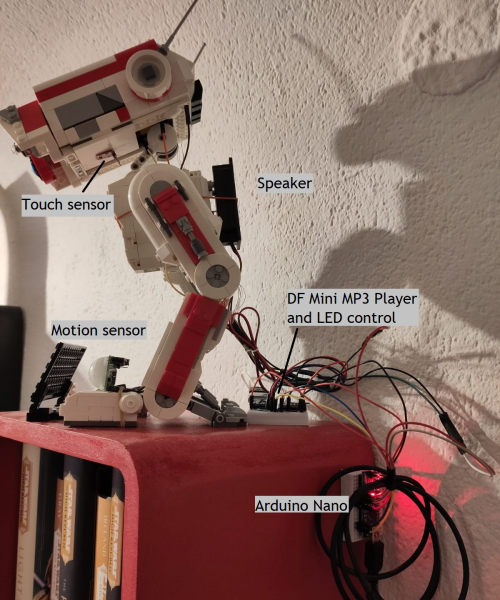 A side-on view of BD-1, with labels for different parts